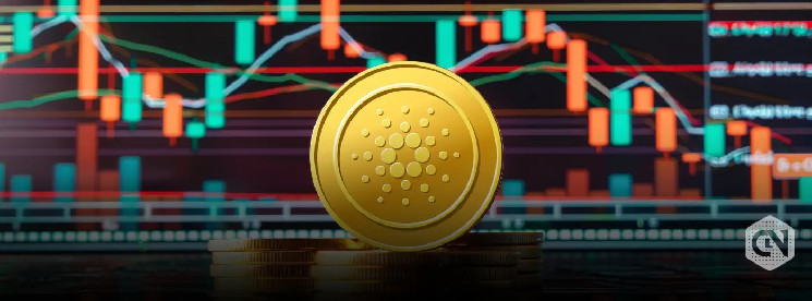 Анализ возможности восстановления Cardano до уровня $0.30