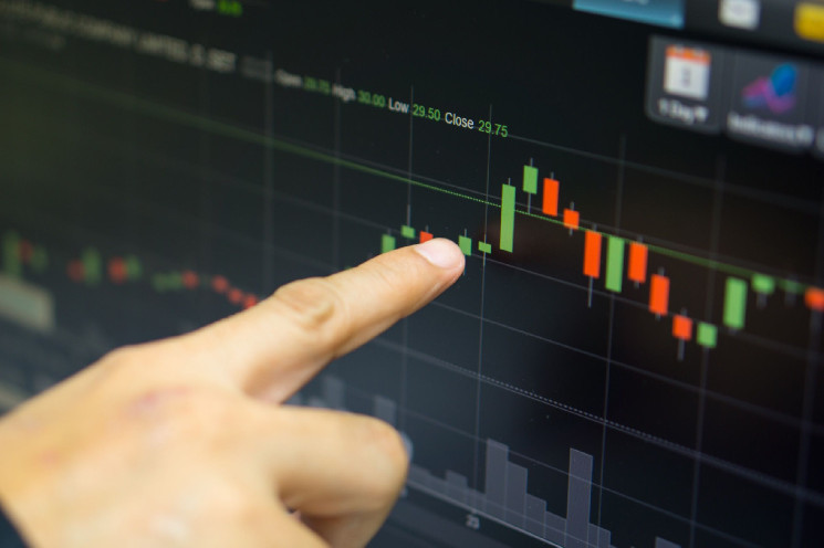 Лидеры роста: HNT и STRK. 6 сентября.