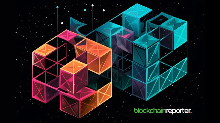 Оновлення ринку криптовалют: значні ліквідації та відновлення