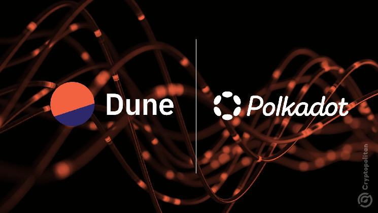 Нова платформа Dune Analytics на 50 паралельних ланцюгах Polkadot
