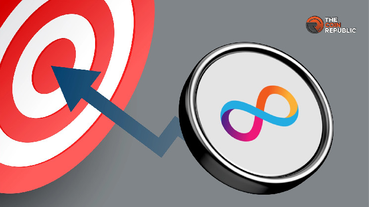 Цена ICP: возможный прорыв до $20?