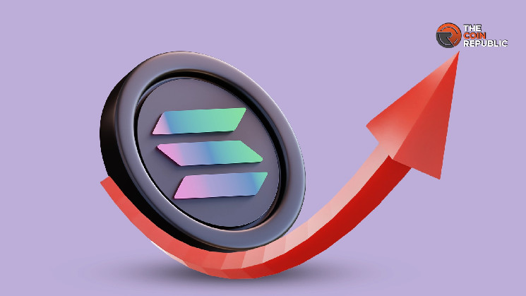 Цена Solana готовится к отметке $150