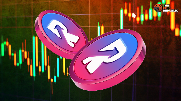 Прогноз цены RENQ Finance: продолжается медвежье настроение