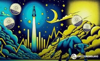 Наближення ROSE/USDT до опори: очікування вибиття вище $0,055