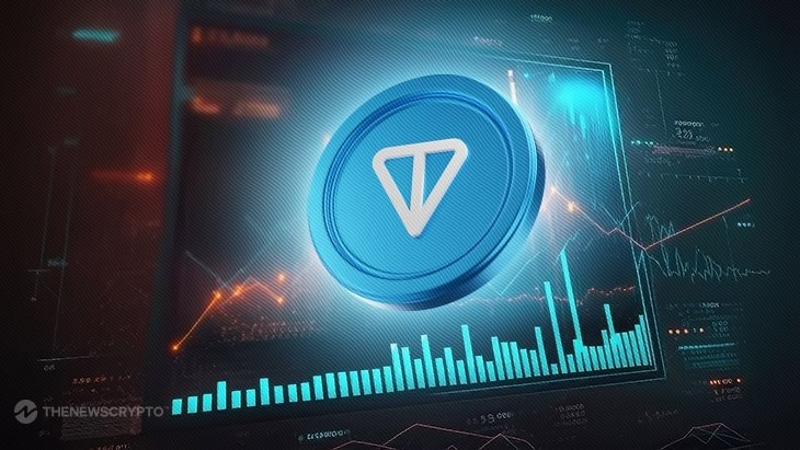 Toncoin: Возвращение к предыдущим уровням