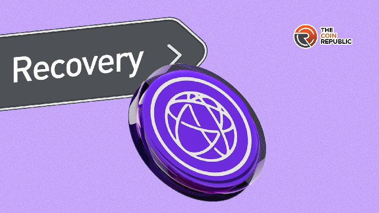 Цена Celestia (TIA) растет: Анализ и прогноз