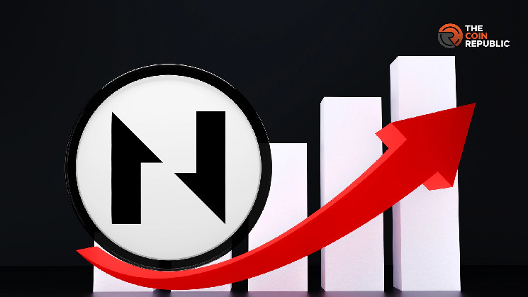 Цена CKB выросла на 100% после листинга на Upbit