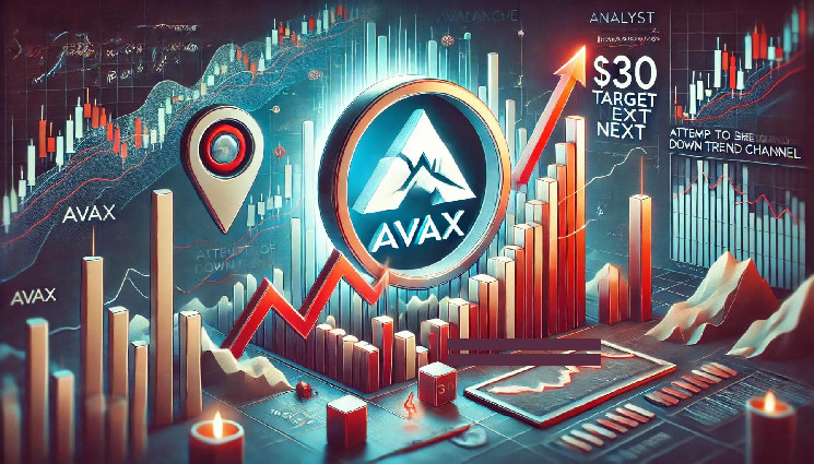 Прорыв AVAX: цель $30?