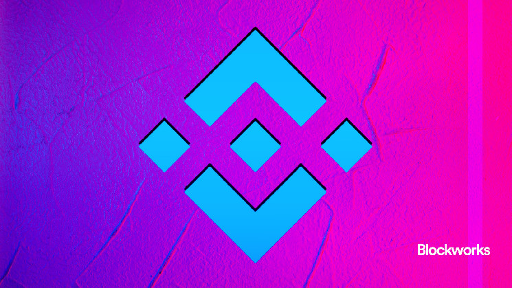 Списки Binance и Coinbase: бычий момент?