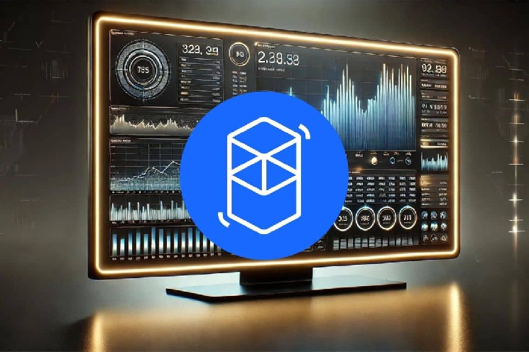 Цена криптовалюты Фантом (FTM) выросла на 40% за месяц