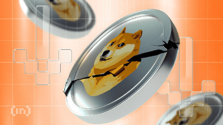 Прогноз зростання ціни Dogecoin на 36%