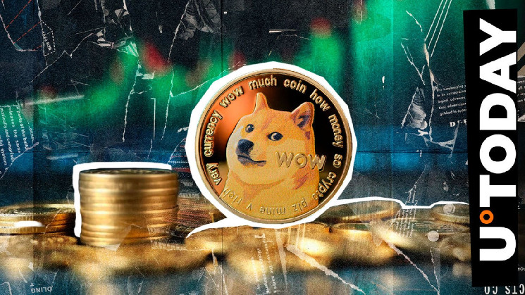Цена Dogecoin: ключевой уровень $0.11