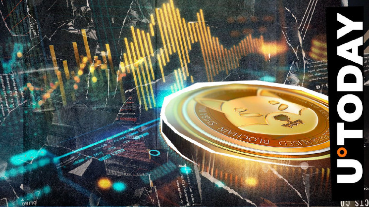 Токен TREAT: Ключ до майбутньої еволюції Шіба