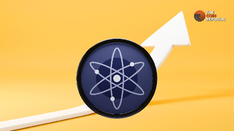 ATOM: боротьба на $4 - аналіз та прогноз