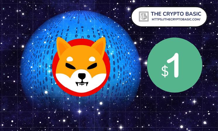 Можливий ріст Shiba Inu до $1: аналіз CoinW