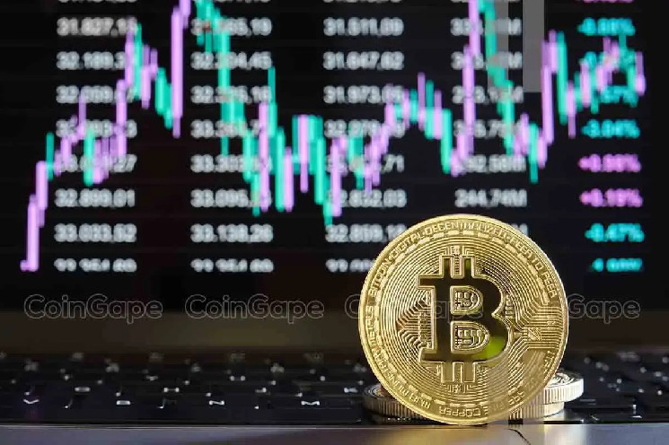 Небезпека бикіні-біків: що чекати наступного тижня