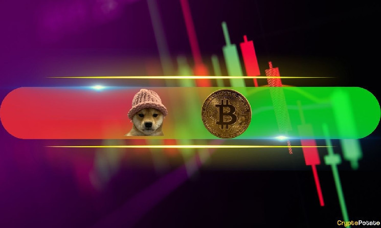 Огляд ринку криптовалют: BTC відступив до $63 тис.
