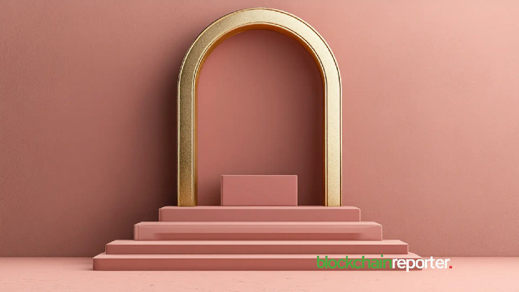 Convex Finance: сильный рост и прогнозы