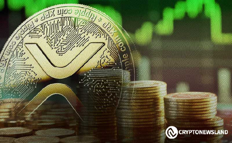 XRP вибивається з чаші та ручки, очікуються бикові рухи до $0.70