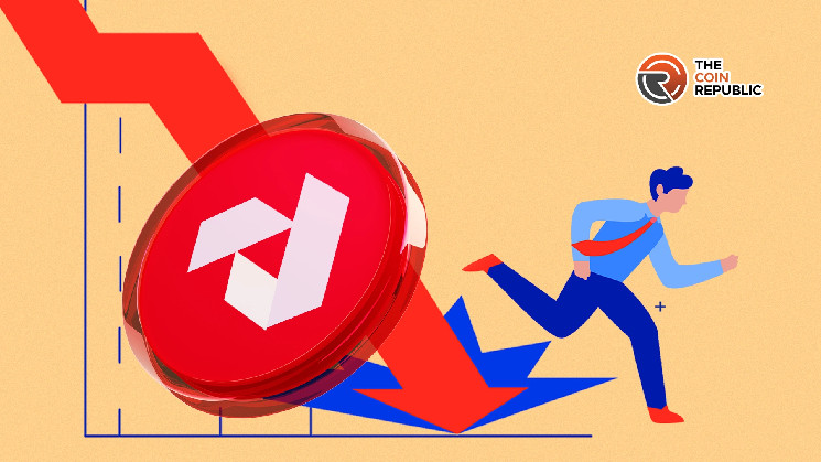 Взлет цены AKT: бычий разворот на горизонте?