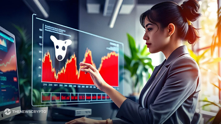 DOGS: Возможны ли отскоки после исторического минимума?