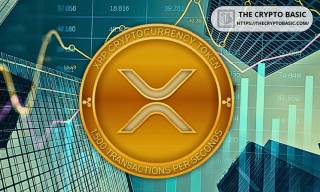 Математическое обоснование роста XRP до $20-30