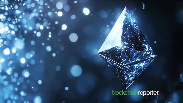 Криптообзор: BTC, ETH, TIA, RON, AR - анализ цен