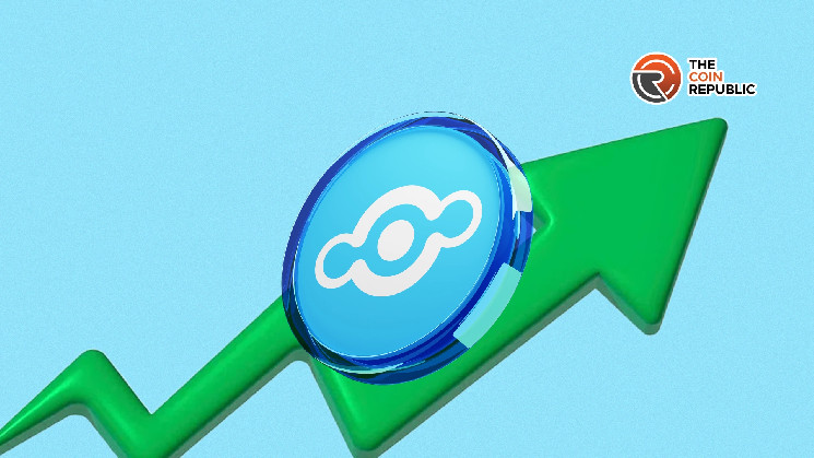 Прорыв цены HNT: ожидается прирост на 30%?