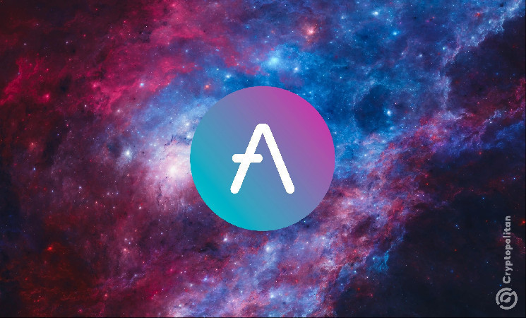 Відновлення Aave (AAVE): $20B у чистих депозитах