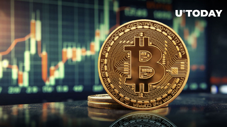 `Omega свеча` и `идеальная буря`: прогнозы Моу для Bitcoin