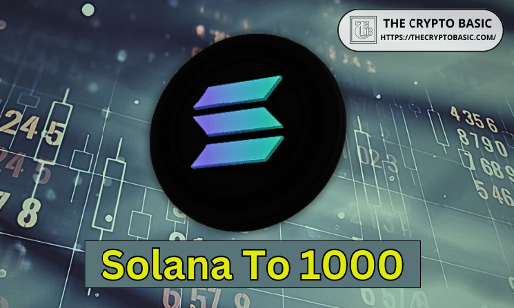 Прогнозы роста цены Solana до $1,000