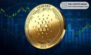 Прогноз ціни Cardano: Ралі до $1,95 - 487% Зростання