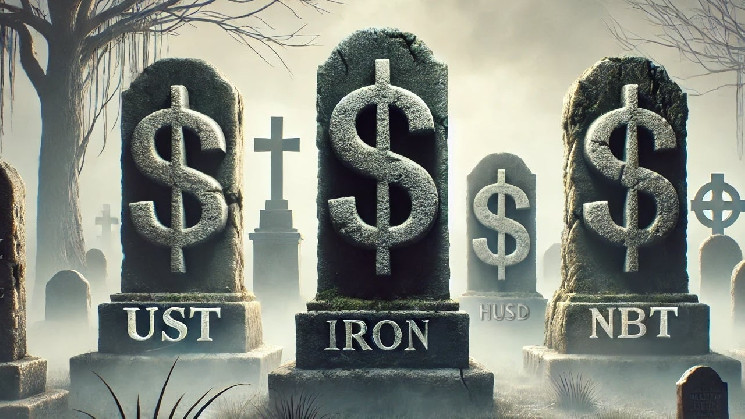 Стабільні монети: історія невдач