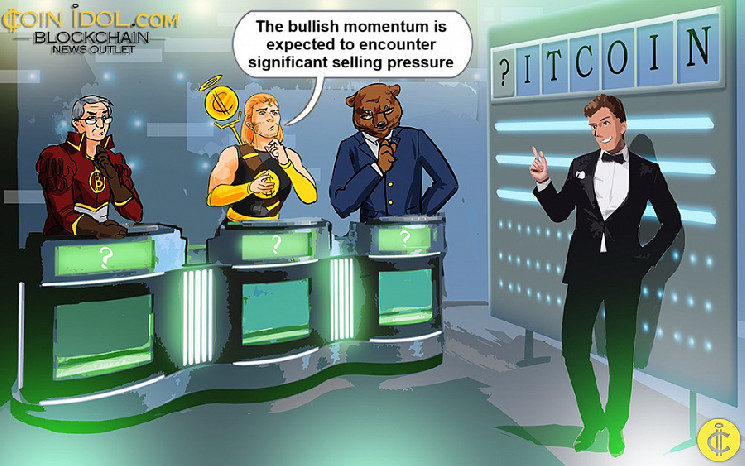 Биткоин: колебания трейдеров со сменой настроения