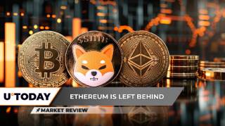 Нагальний ринок для Bitcoin (BTC), Shiba Inu (SHIB) та Ethereum (ETH)