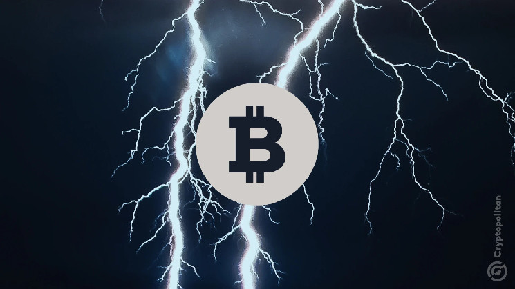 Майкл Сейлор і MicroStrategy: кращий варіант інвестиції, ніж Bitcoin?