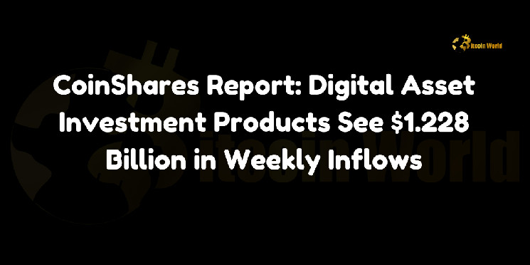Захоплюючі припливи в цифрові активи: звіт CoinShares