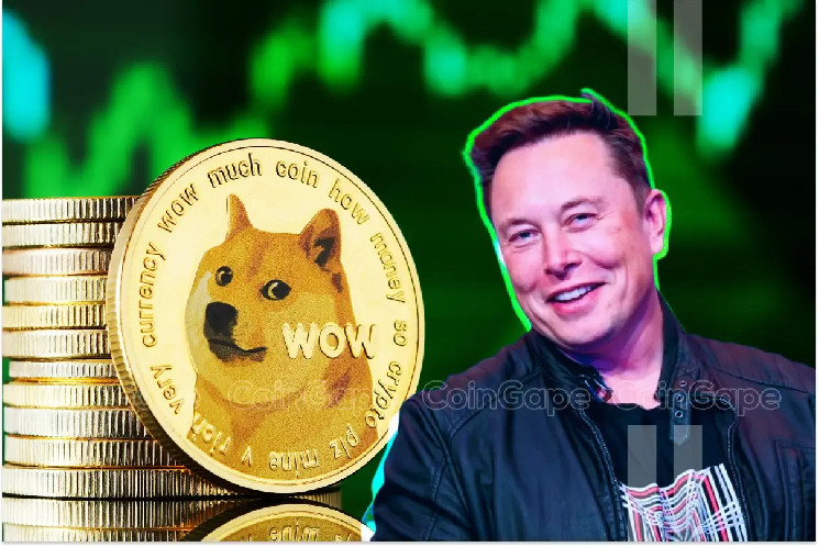 Ціна Dogecoin зростає після покупки ведмедями 1.5 мільярда DOGE.