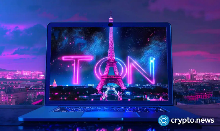 Токен Toncoin рискует образованием смертельного креста