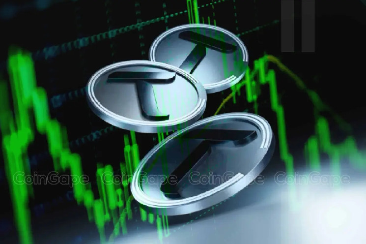 Цена Bittensor и других криптовалют падает из-за геополитического напряжения: что делать?