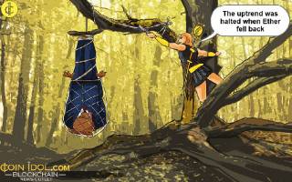 Ethereum повертається до $2,300: розгляд цінових тенденцій та підтримки