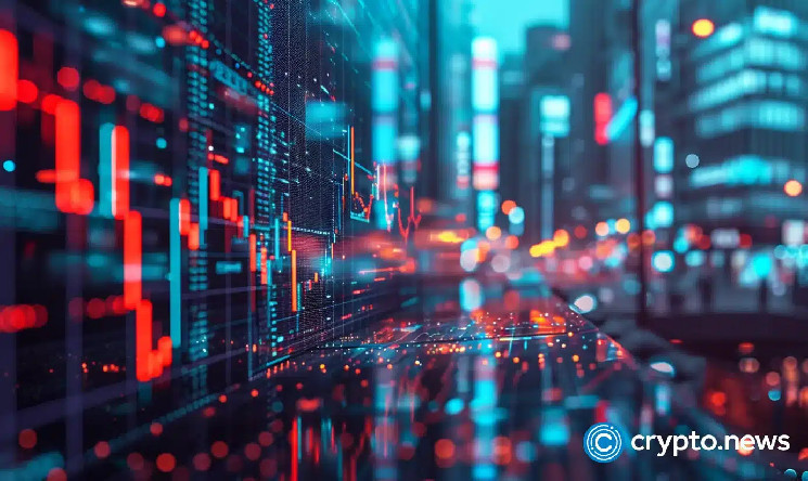 FLR лидирует среди альткойнов с ростом на 21% за сутки на фоне падения рынка