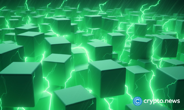 Bonk і THORChain: подвійний ріст цін при перетині Біткоїном $47 тис.