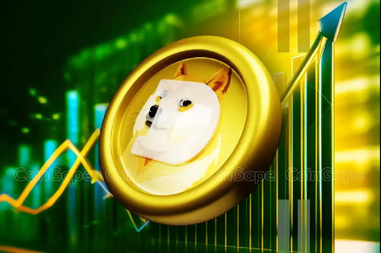 Цена Dogecoin может упасть на 12% из-за снижения показателей сети и нестабильности рынка