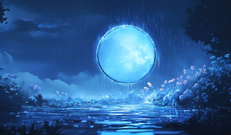 Популярная мемкоин Popcat (POPCAT) может вырасти до $1 после 18,000% роста в 2023 году, по словам трейдера и аналитика Altcoin Sherpa.