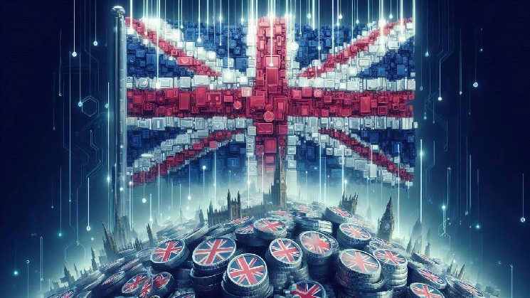 Успішне тестування регульованої мережі зобовязань у Великій Британії: нові можливості для фінансової системи