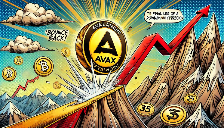 Прогноз цін на Avalanche (AVAX): чи може досягти $35?