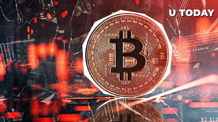 Индекс страха и жадности биткойна: сигнал о страхе и рост на фоне позитивных экономических данных США