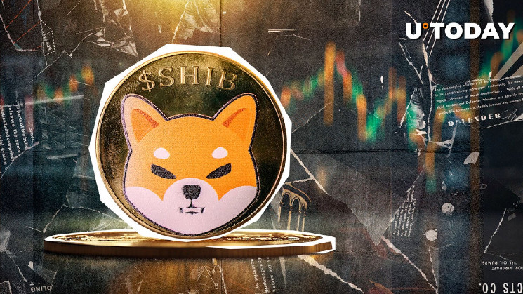 Шиба Ину (SHIB): Будущее цены и сигналы Боллинджера