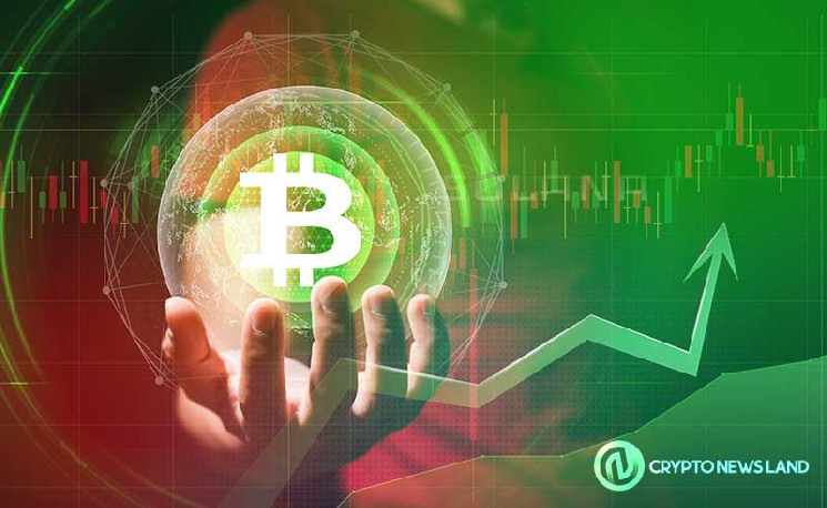 Биткойн на пороге Божественной свечи: надежды на новый исторический максимум.